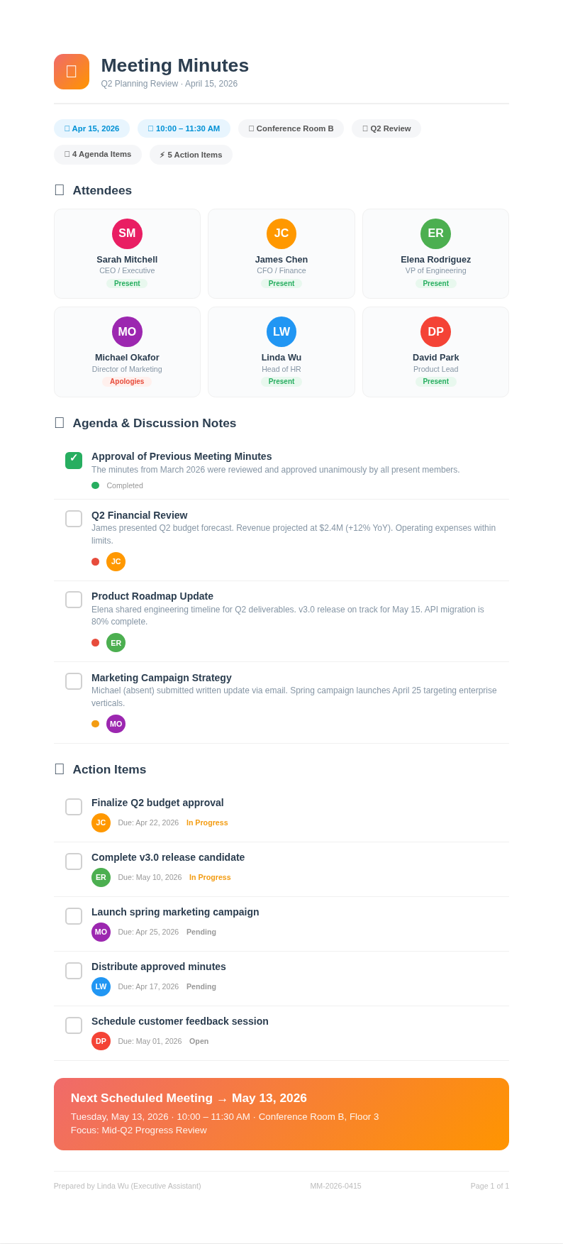 Asana project meeting minutes
